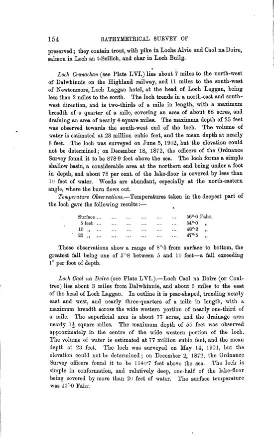Page 154, Volume II, Part II - Lochs of the Spey Basin