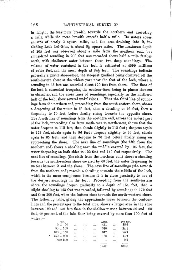 Page 168, Volume II, Part II - Lochs of the Nairn Basin