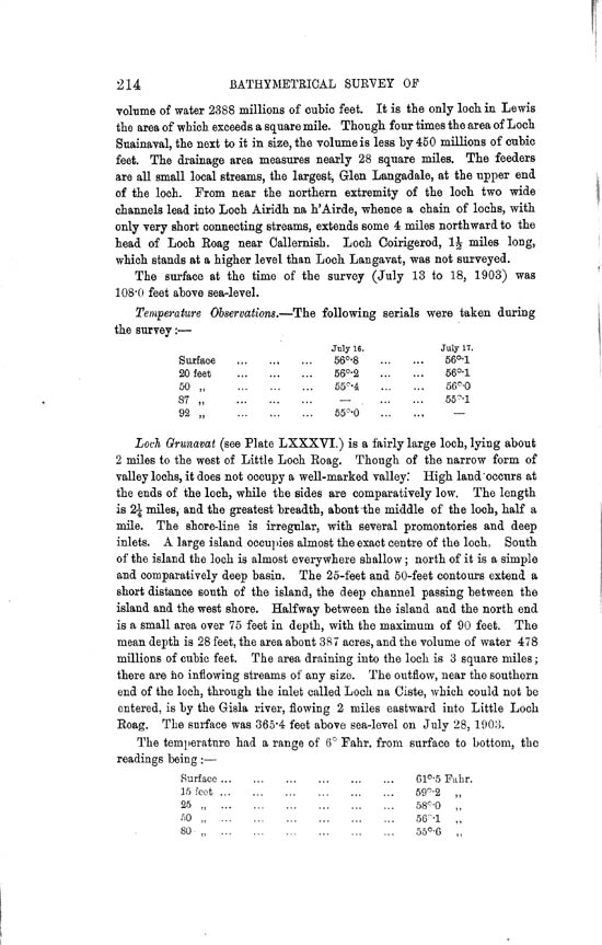 Page 214, Volume II, Part II - Lochs of Lewis