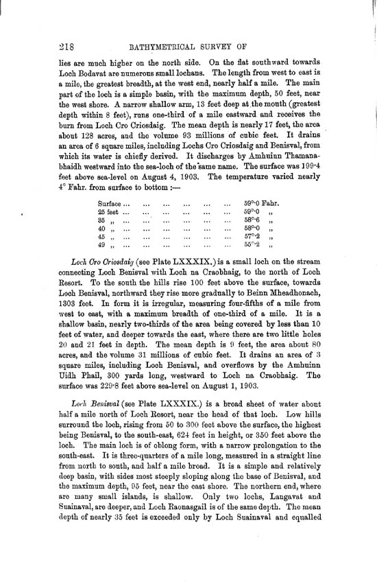 Page 218, Volume II, Part II - Lochs of Lewis