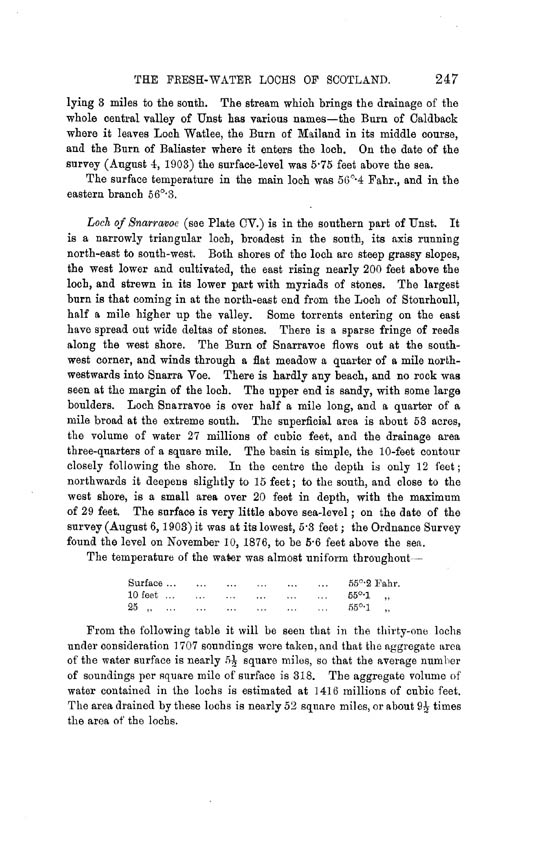 Page 247, Volume II, Part II - Lochs of Shetland