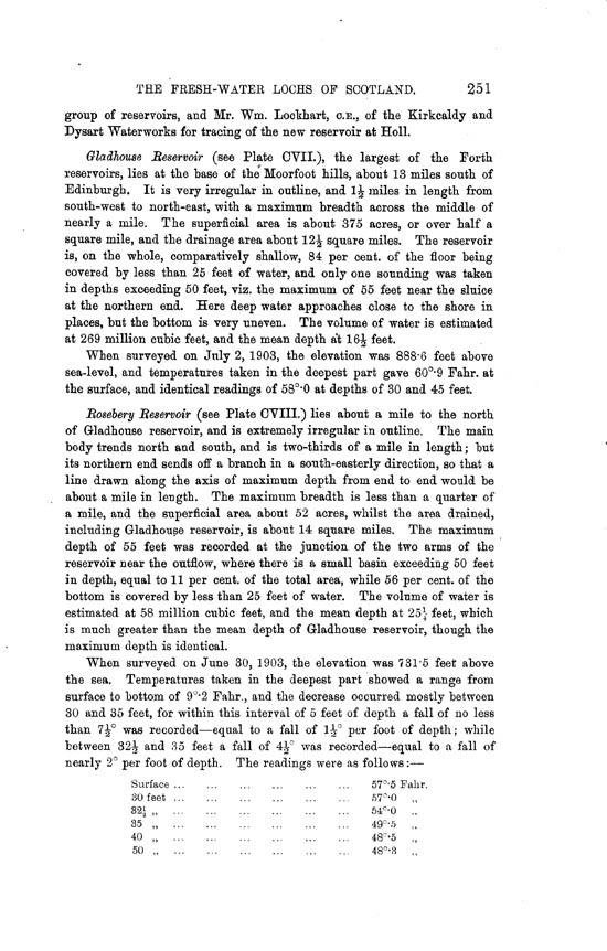 Page 251, Volume II, Part II - Reservoirs of the Forth BAsin