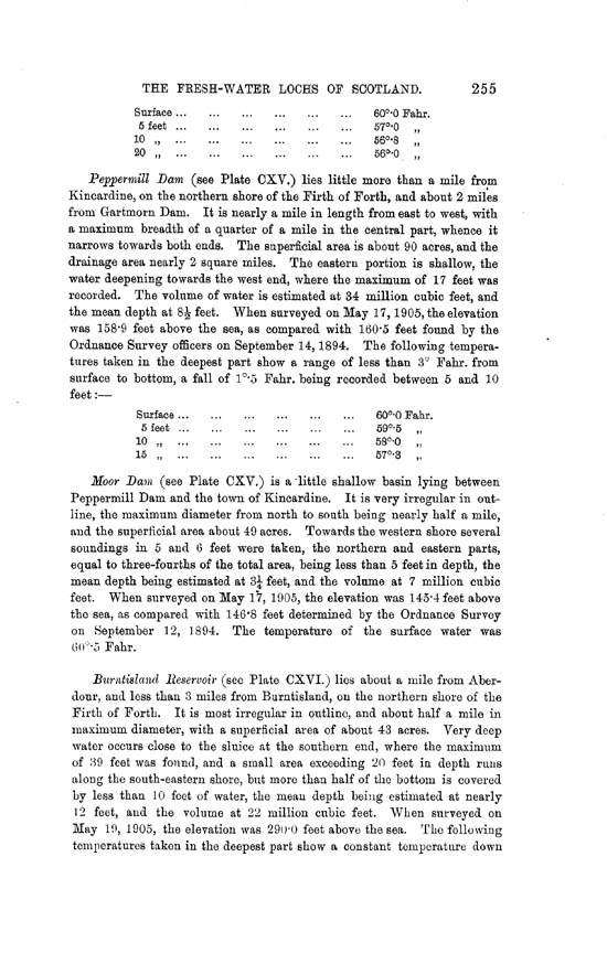 Page 255, Volume II, Part II - Reservoirs of the Forth BAsin