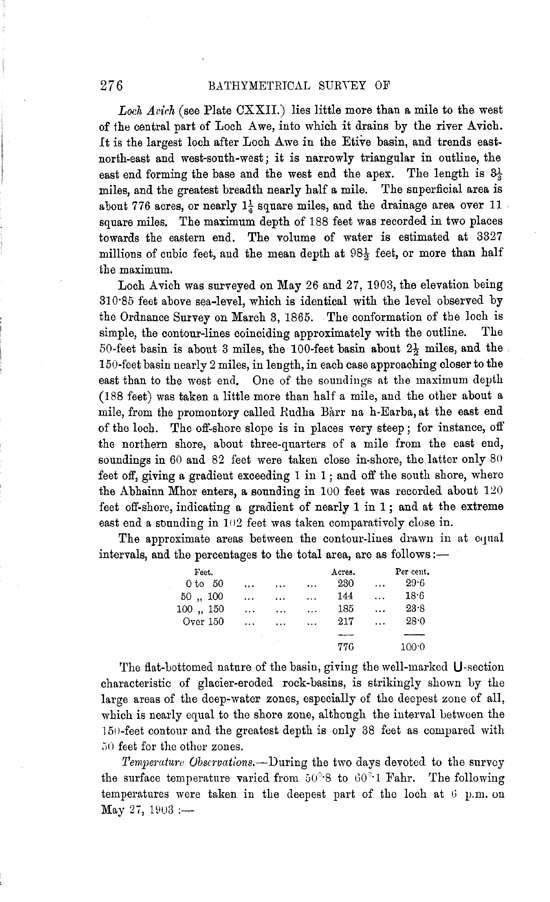 Page 276, Volume II, Part II - Lochs of the Etive Basin
