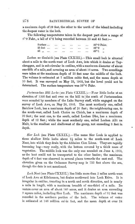 Page 278, Volume II, Part II - Lochs of the Etive Basin